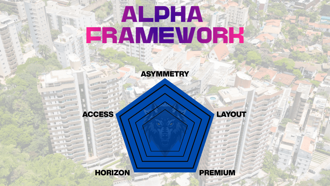 The ALPHA Framework — Singapore property 5-angle analysis (Access, Layout, Premium, Horizon, Asymmetry)