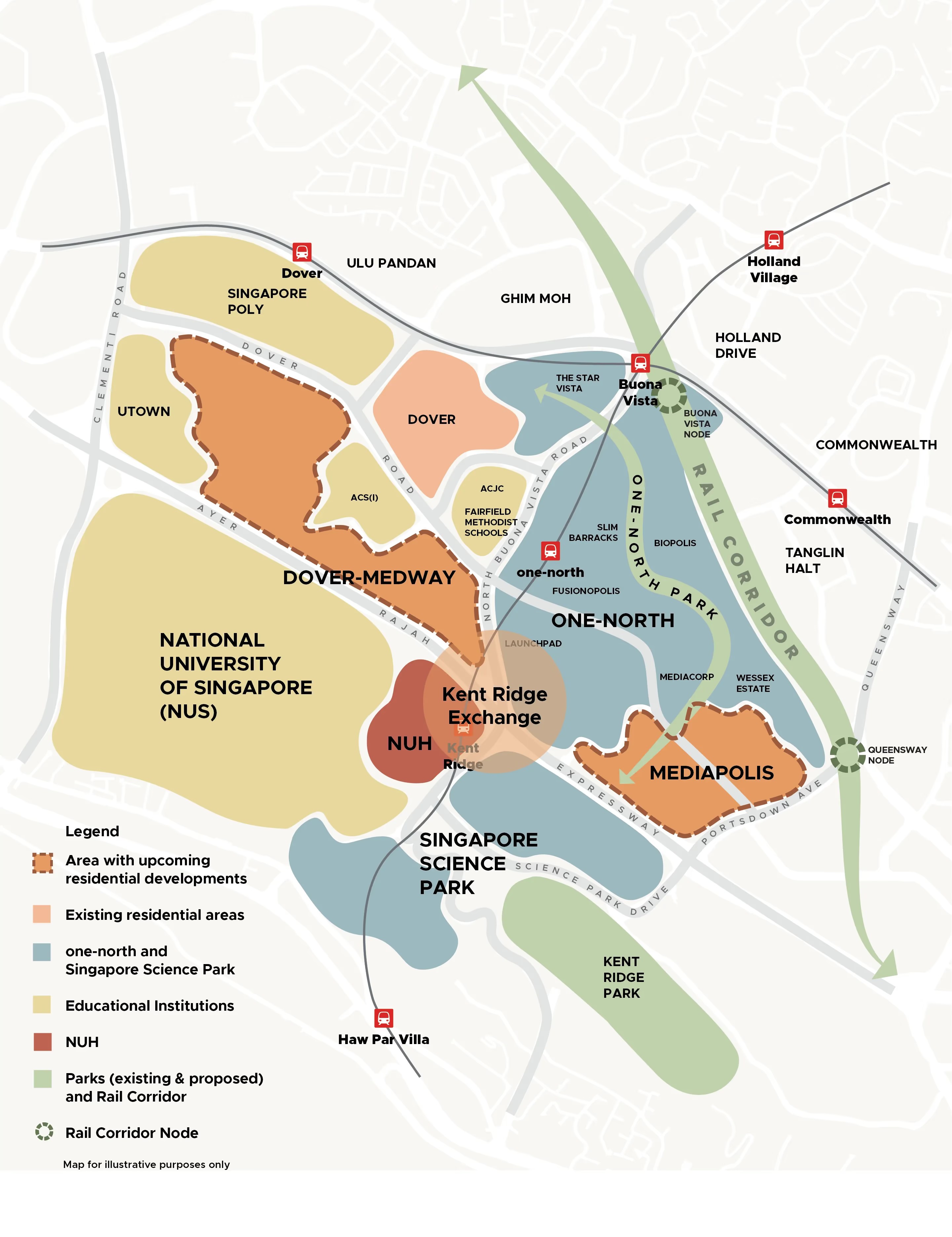 onenorth master plan