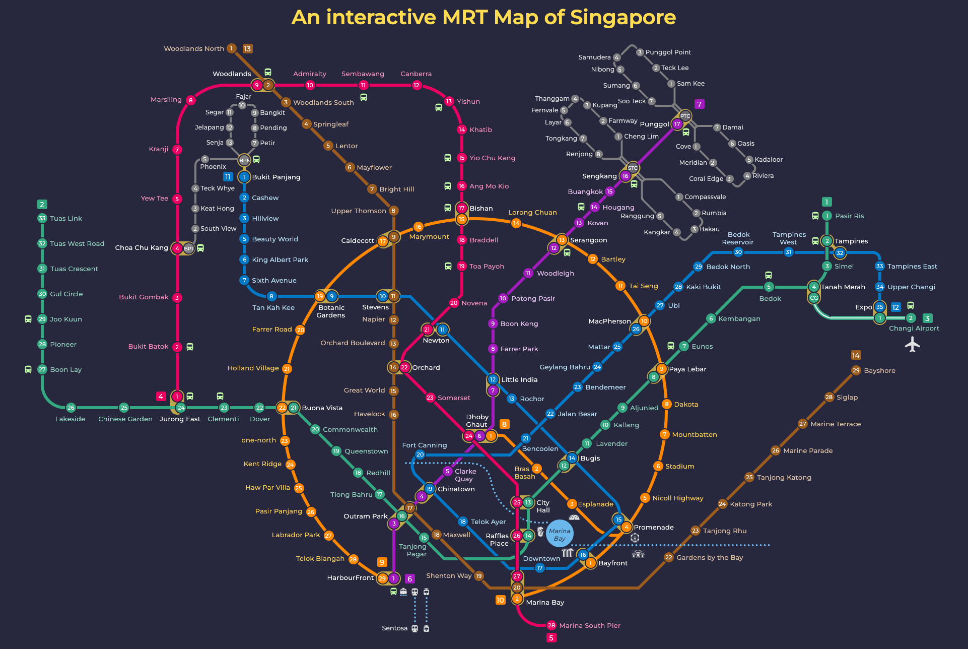Singapore MRT Map